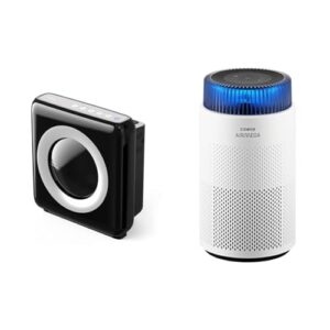 Best Air Purifier for Home: Coway Airmega AP-1512HH & 100 Best Air Purifier for Home: Coway Airmega AP-1512HH & 100