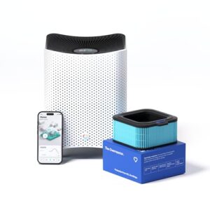 Best Air Purifier for Home: Mila Air 3 with H14 HEPA Filter