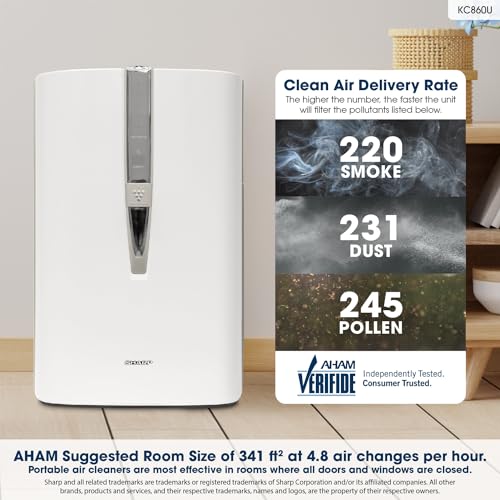Best Air Purifier for Home: SHARP KC860U with HEPA & Humidifier - Image 2