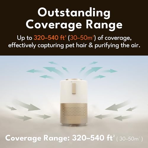 Best Air Purifier for Pets: Advanced Odor Removal & Quiet Operation - Image 2