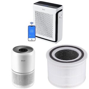Best Air Purifier for Pets: LEVOIT Core 300 with HEPA Filter Best Air Purifier for Pets: LEVOIT Core 300 with HEPA Filter