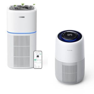 Best Air Purifier for Pets & Large Rooms – Provirtec Bundles Best Air Purifier for Pets & Large Rooms – Provirtec Bundles