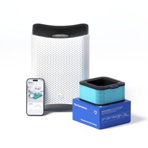 Best Air Purifier for Pets: Mila Air Mini with H14 HEPA Filter Best Air Purifier for Pets: Mila Air Mini with H14 HEPA Filter