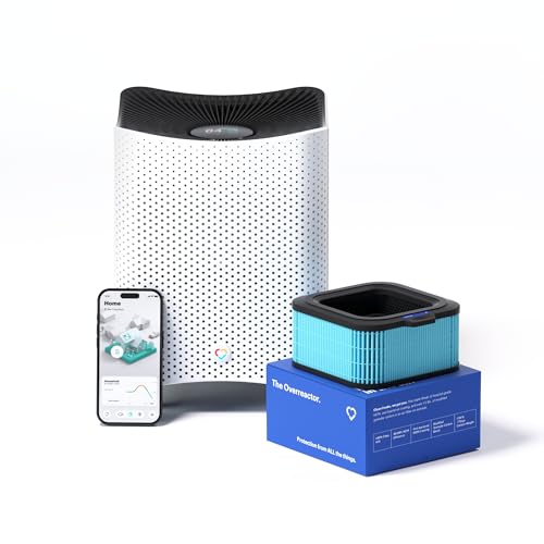 Best Air Purifier for Pets: Mila Air Mini with H14 HEPA Filter