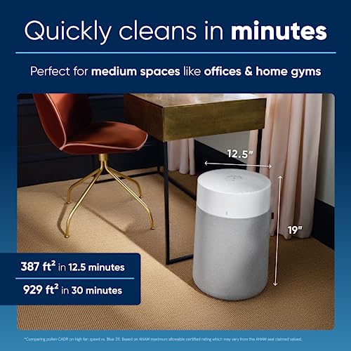 "Blueair 311i Max: Smart Air Purifier for Medium Rooms & Allergies" - Image 2