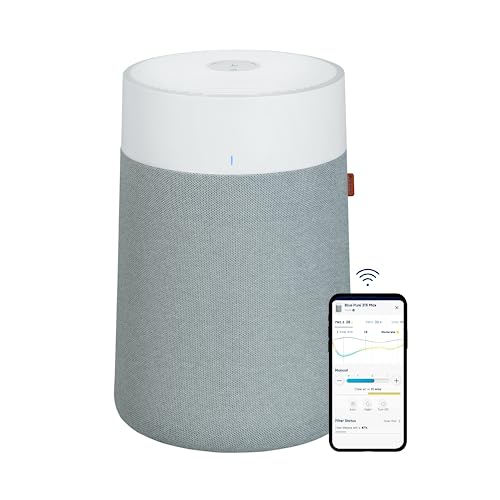 "Blueair 311i Max: Smart Air Purifier for Medium Rooms & Allergies"