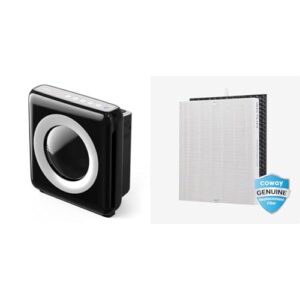 “Buy Coway Airmega AP-1512HH Bundle: Air Purifier & Filters” “Buy Coway Airmega AP-1512HH Bundle: Air Purifier & Filters”