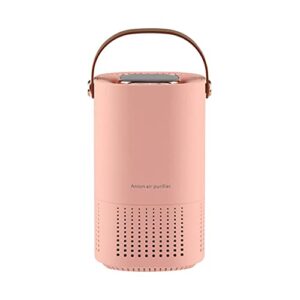 “Cornmi Pink HEPA Air Purifier – Noise-Reducing Formaldehyde Relief” “Cornmi Pink HEPA Air Purifier – Noise-Reducing Formaldehyde Relief”