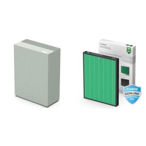 “Coway Airmega 230 HEPA Air Purifier & Replacement Filters” “Coway Airmega 230 HEPA Air Purifier & Replacement Filters”