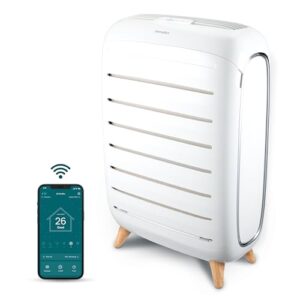 Efficient Air Purifier for Large Room with HEPA & UV-C