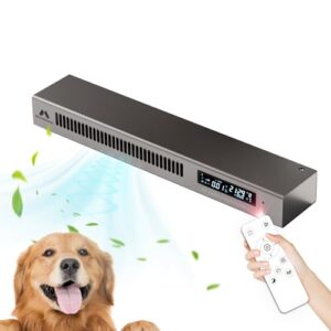 “Energy-Efficient Ionic Air Purifier for Home & Office” “Energy-Efficient Ionic Air Purifier for Home & Office”
