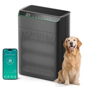 FLANUR Air Purifier for Large Room up to 1690 ft² with WiFi