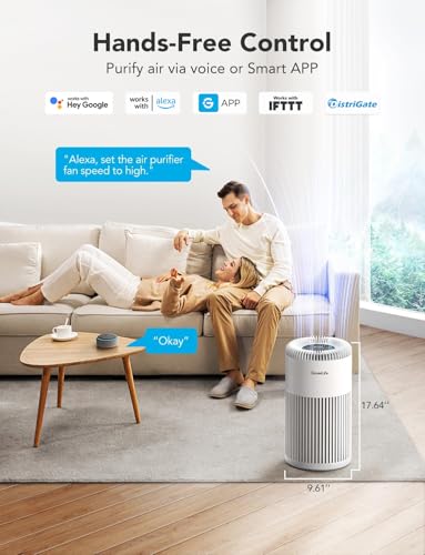 "GoveeLife H13 HEPA Air Purifier for Large Rooms up to 1524 sq.ft." - Image 2