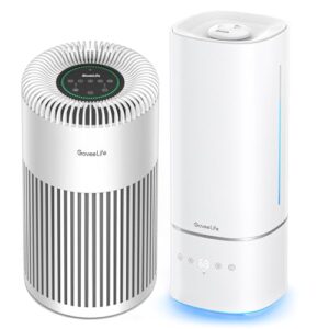 “GoveeLife H13 HEPA Air Purifier for Large Rooms up to 1524 sq.ft.” “GoveeLife H13 HEPA Air Purifier for Large Rooms up to 1524 sq.ft.”