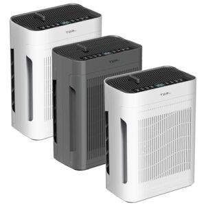 “H13 HEPA Air Purifier for Large Rooms, 3000 Sq Ft, Quiet 22dB” “H13 HEPA Air Purifier for Large Rooms, 3000 Sq Ft, Quiet 22dB”