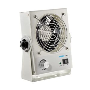 “HOZAN F-93 Desk Ionizer Decharger – Japan Import”