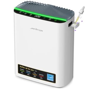 Jafända Air Purifier for Hayfever: Clean Air for Large Rooms Jafända Air Purifier for Hayfever: Clean Air for Large Rooms