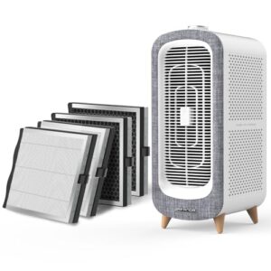 “Jafända JF500 Air Purifier: WiFi & Alexa Control, 2105ft²” “Jafända JF500 Air Purifier: WiFi & Alexa Control, 2105ft²”