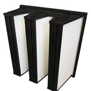 “Janitized Phoenix Guardian HEPA Filter for Powerful Air Purification” “Janitized Phoenix Guardian HEPA Filter for Powerful Air Purification”