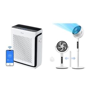 “LEVOIT Air Purifier & 120° Oscillating Fan for Large Rooms”