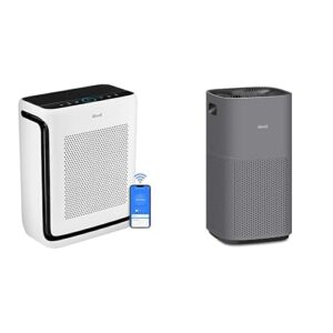 “LEVOIT Air Purifiers Vital 200S & Core 600S with Air Monitor” “LEVOIT Air Purifiers Vital 200S & Core 600S with Air Monitor”