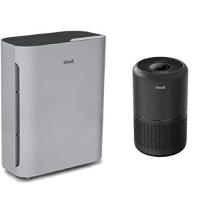 LEVOIT Core 300: Best Air Purifier for Bedroom Use