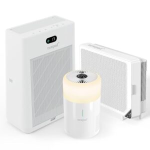 “Newpad Air Purifier Bundle: KJ-460, KJ-520 & KJ-351H-300L” “Newpad Air Purifier Bundle: KJ-460, KJ-520 & KJ-351H-300L”
