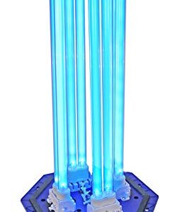“OdorStop OS144PRO UV Air Purifier: Energy-Saving 144W System”