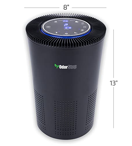 "OdorStop OSAP5 HEPA Air Purifier, 1000 sq ft, Pack of 4" - Image 2