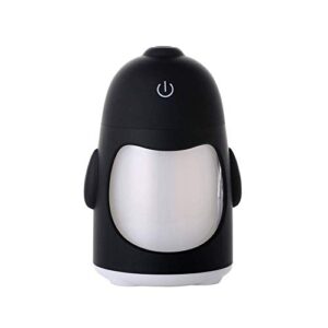 “Portable Cool Mist Humidifier with Night Light for Travel”