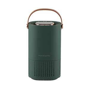 “Portable HEPA Air Purifier – Negative Ion & Odor Reduction” “Portable HEPA Air Purifier – Negative Ion & Odor Reduction”