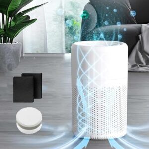 “Portable Home Purifier for Dander, Hair, and Formaldehyde”