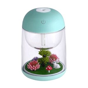 “Portable Mini Mist Humidifier with Colorful Night Light” “Portable Mini Mist Humidifier with Colorful Night Light”