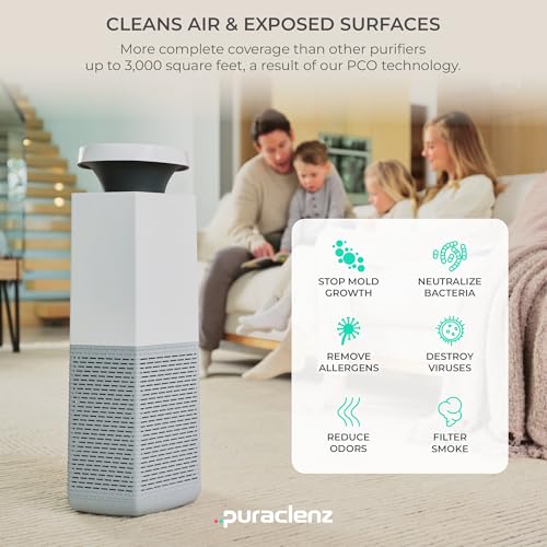 Puraclenz Core C750 Air Purifier: HEPA, 3000 sqft, 99.97% Clean - Image 2