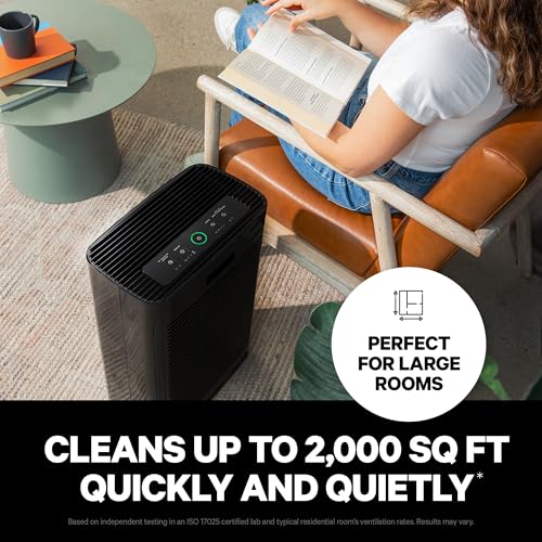 "PuroAir HEPA Purifier Bundle for 4,000 Sq Ft - Filters 99.9%" - Image 2