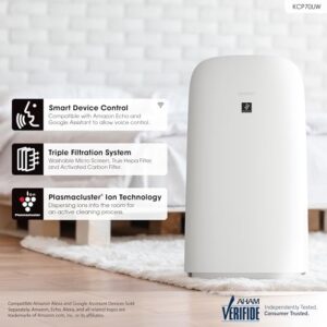 SHARP Air Purifier for Large Room with True HEPA & Humidifier SHARP Air Purifier for Large Room with True HEPA & Humidifier