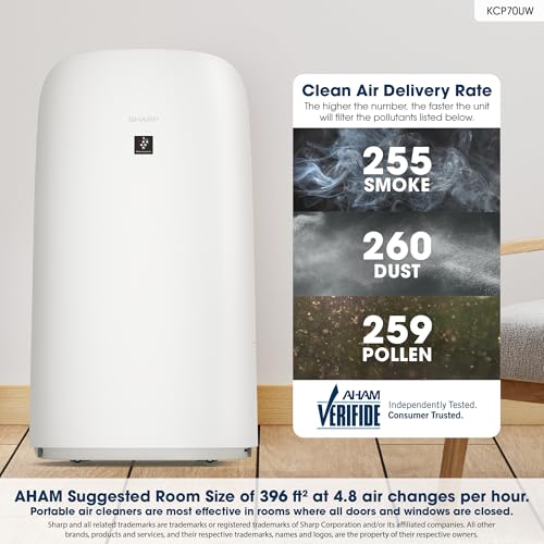SHARP Air Purifier for Large Room with True HEPA & Humidifier - Image 2