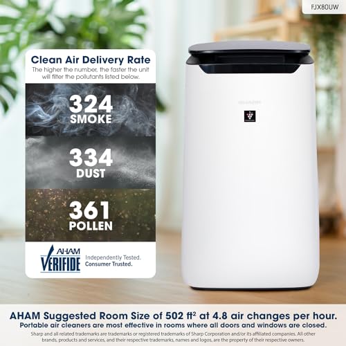 "SHARP Smart Air Purifier w/Alexa & Free Echo Pop – FXJ80UW" - Image 2