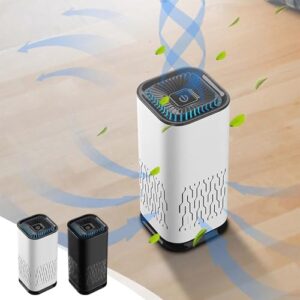 “Silent Whole House Air Purifier for Pets & Bedrooms – Auto Mode”
