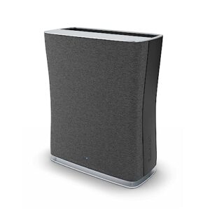 Stadler Form Roger Air Purifier for Large Rooms, Wi-Fi Enabled Stadler Form Roger Air Purifier for Large Rooms, Wi-Fi Enabled