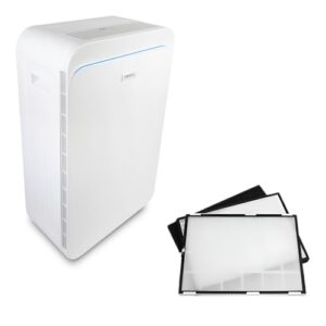 TRIO PLUS HEPA Air Purifier for Dust – Bundle & Extra Filters TRIO PLUS HEPA Air Purifier for Dust – Bundle & Extra Filters