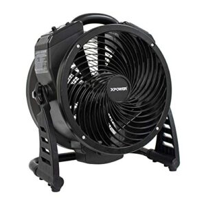 “XPOWER M-25: High-Capacity Ozone Air Mover for Odor Removal” “XPOWER M-25: High-Capacity Ozone Air Mover for Odor Removal”