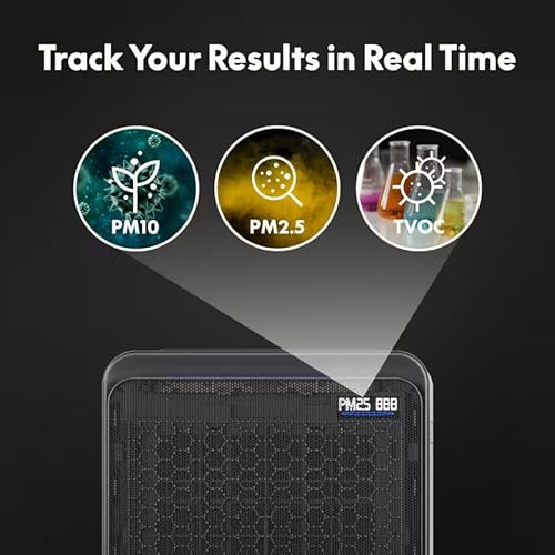 "Y4 FlowElite Air Purifier: H13 HEPA, 99.99% Filtration, 8 Speeds" - Image 2