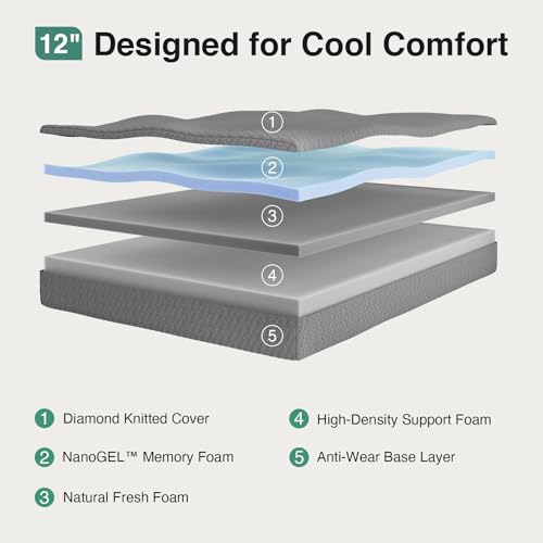 Novilla 12" Queen Memory Foam Mattress for Cool Sleep & Relief - Image 2